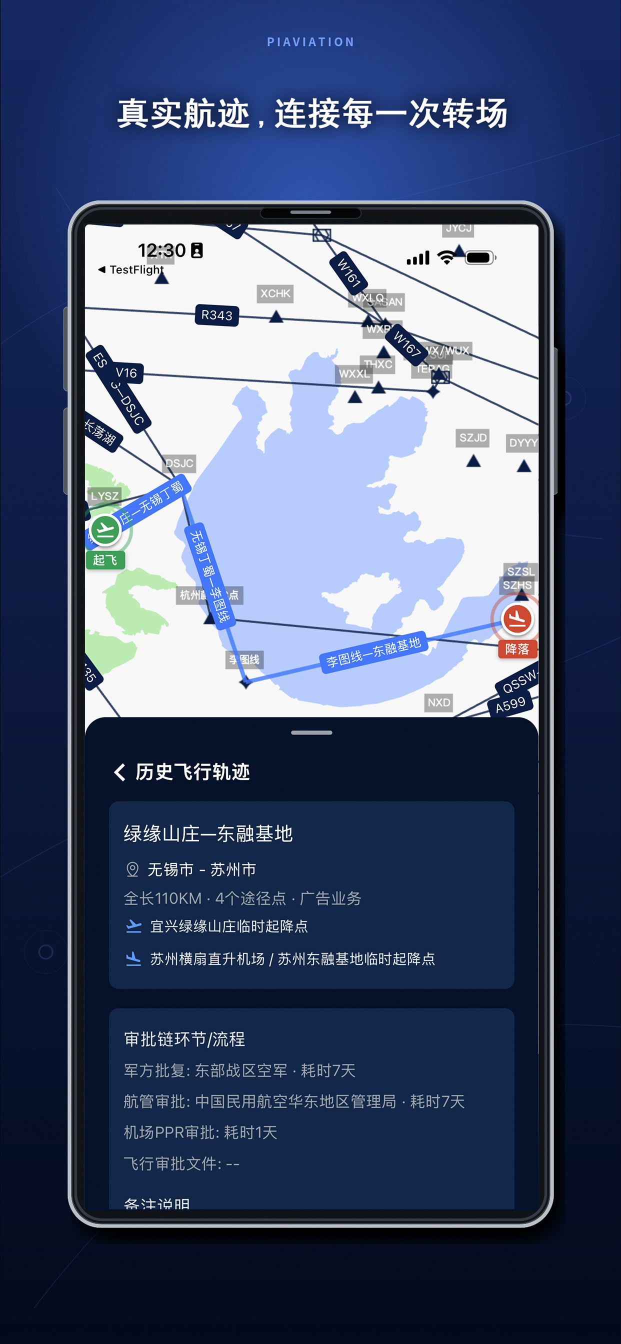 中国转场与历史航线