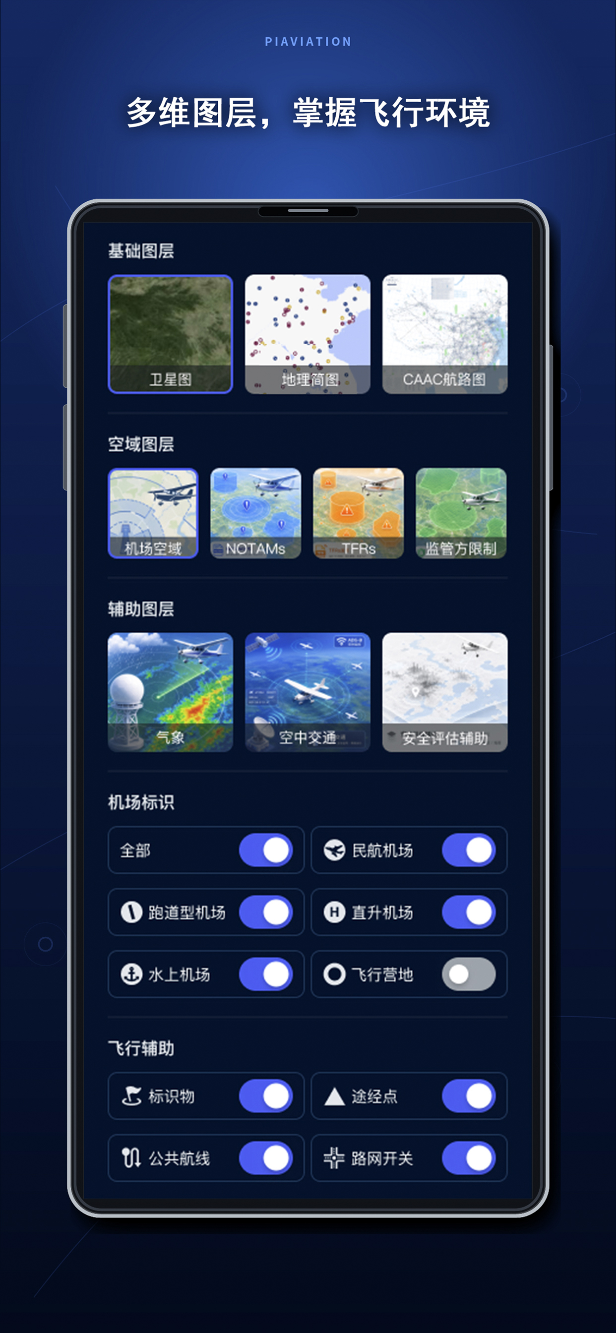 航图图层与飞行环境